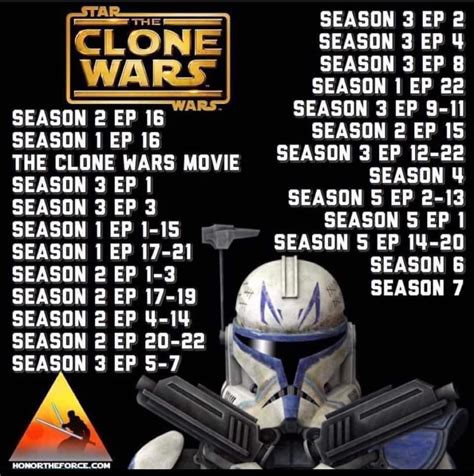 watch clone wars in order|star wars the clone chronological.